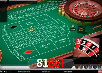 Gaming Technology
